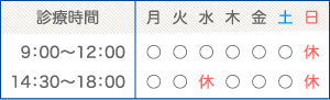 診療時間・休診日